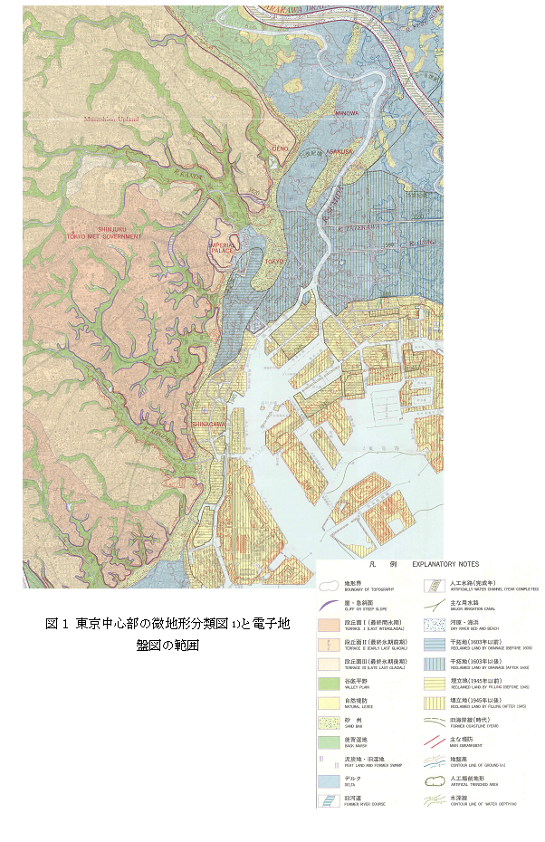 東京中心部の微地形分類図