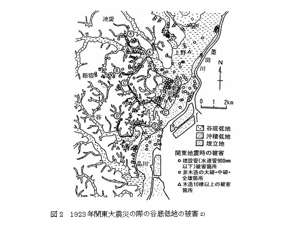 図2　1923年関東大震災の際の谷底低地の被害