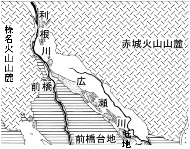 図１　微地形区分